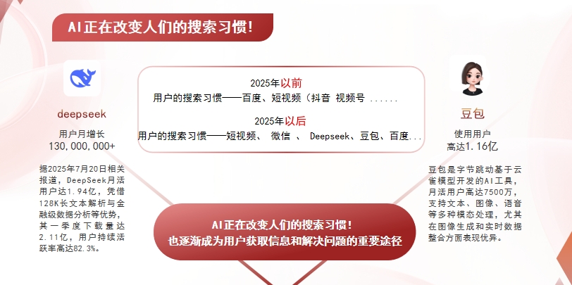 【韶关】中山GEO哪家好？AI搜索优化全解析